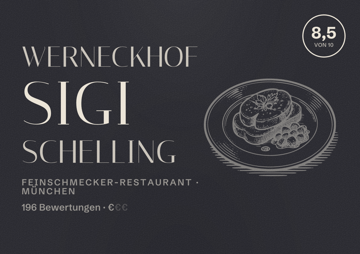 Illustriertes Poster von Werneckhof Sigi Schelling, Feinschmecker-Restaurant in München: Bewertung 8,5 von 10 aus 196 Bewertungen, Preisniveau €