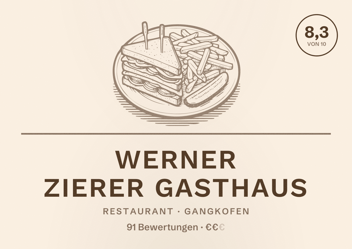 Illustriertes Poster von Werner Zierer Gasthaus, Restaurant in Gangkofen: Bewertung 8,3 von 10 aus 91 Bewertungen, Preisniveau €€