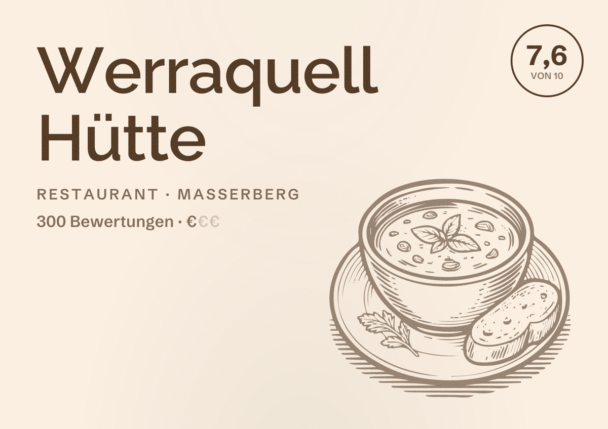 Illustriertes Poster von Werraquell Hütte, Restaurant in Masserberg: Bewertung 7,6 von 10 aus 300 Bewertungen, Preisniveau €
