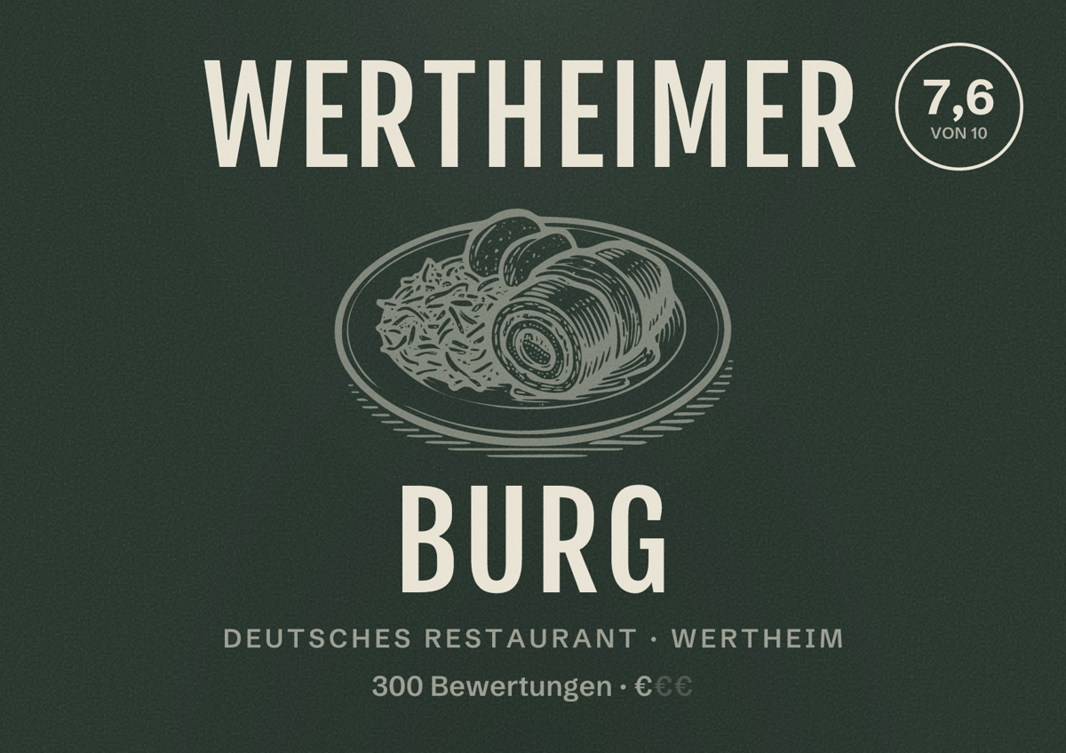 Illustriertes Poster von Wertheimer Burg, Deutsches Restaurant in Wertheim: Bewertung 7,6 von 10 aus 300 Bewertungen, Preisniveau €