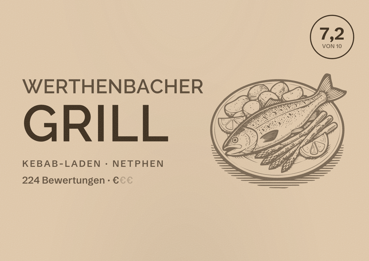 Illustriertes Poster von Werthenbacher Grill, Kebab-Laden in Netphen: Bewertung 7,2 von 10 aus 224 Bewertungen, Preisniveau €