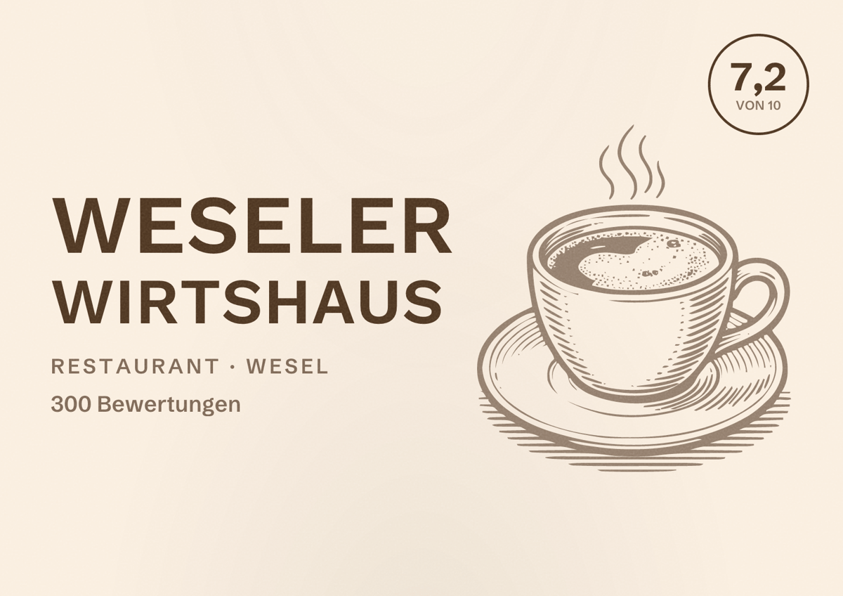 Illustriertes Poster von Weseler Wirtshaus, Restaurant in Wesel: Bewertung 7,2 von 10 aus 300 Bewertungen
