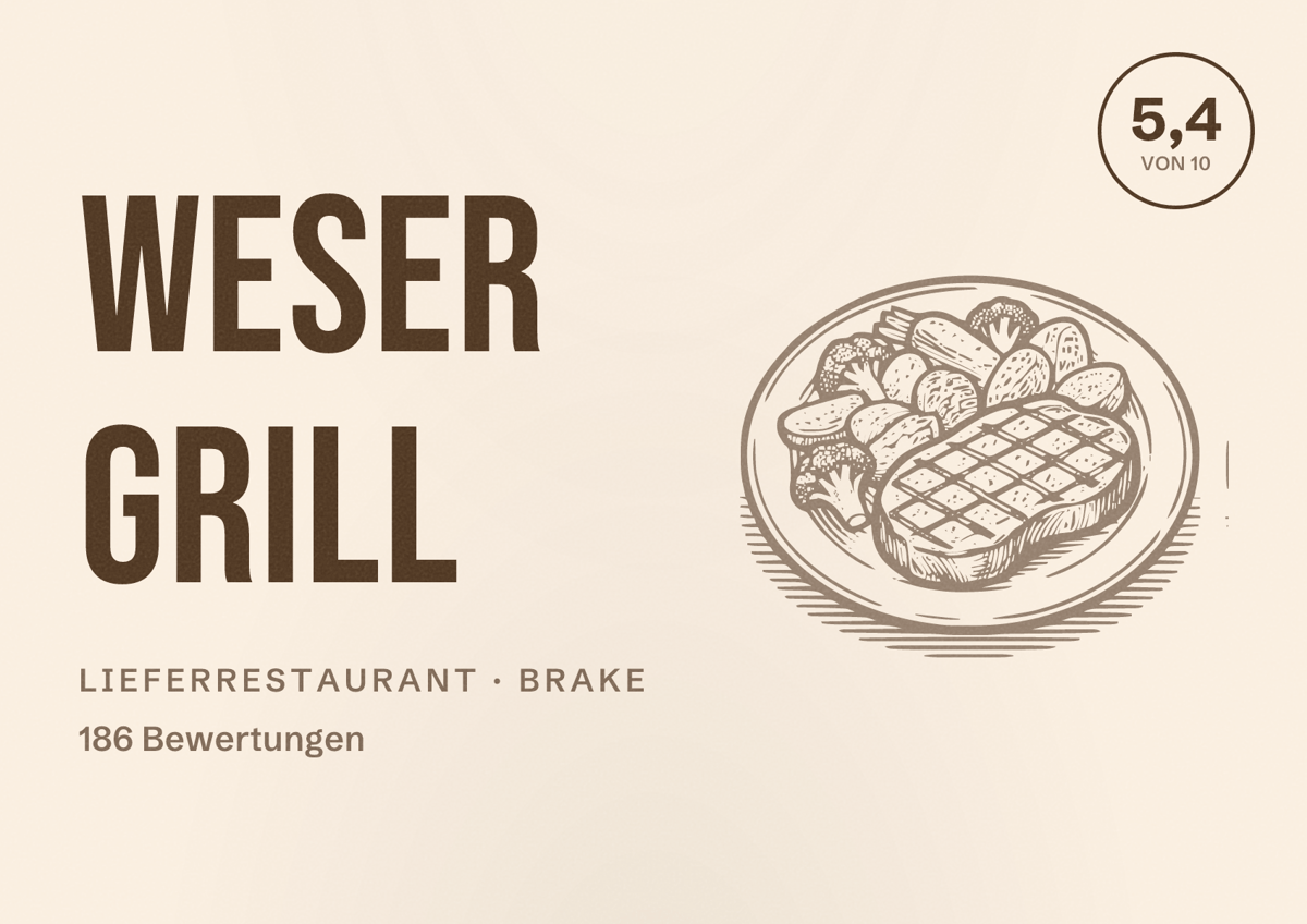Illustriertes Poster von Weser Grill, Lieferrestaurant in Brake: Bewertung 5,4 von 10 aus 186 Bewertungen