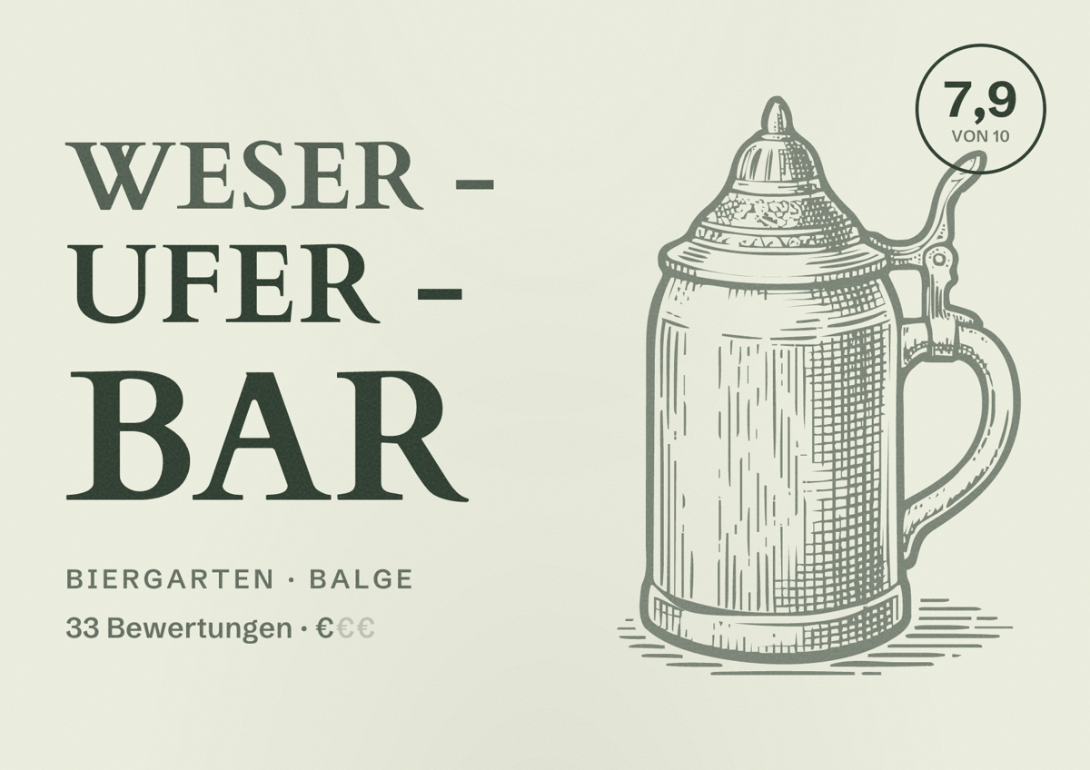 Illustriertes Poster von Weser - Ufer - Bar, Biergarten in Balge: Bewertung 7,9 von 10 aus 33 Bewertungen, Preisniveau €