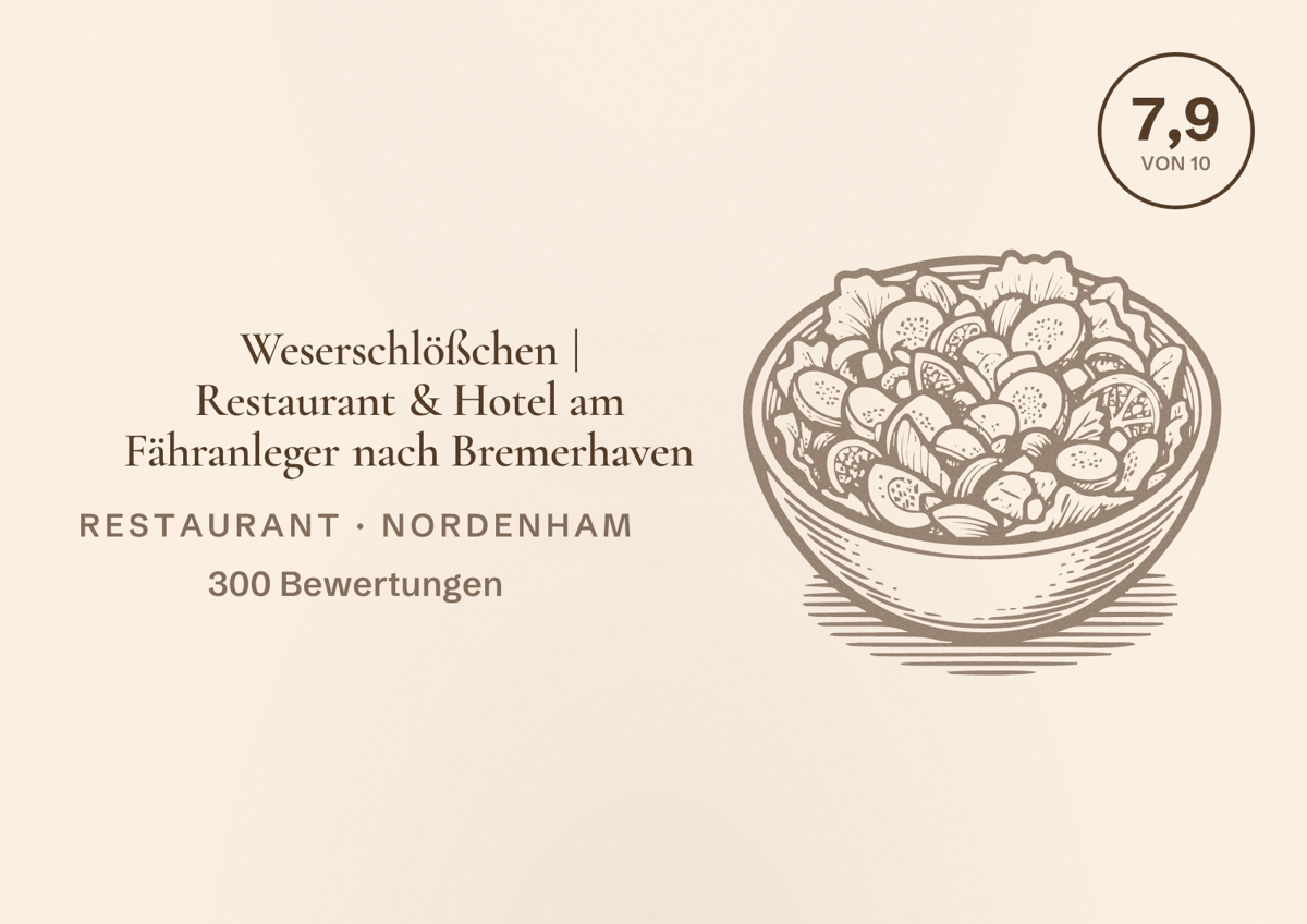 Illustriertes Poster von Weserschlößchen | Restaurant & Hotel am Fähranleger nach Bremerhaven, Restaurant in Nordenham: Bewertung 7,9 von 10 aus 300 Bewertungen