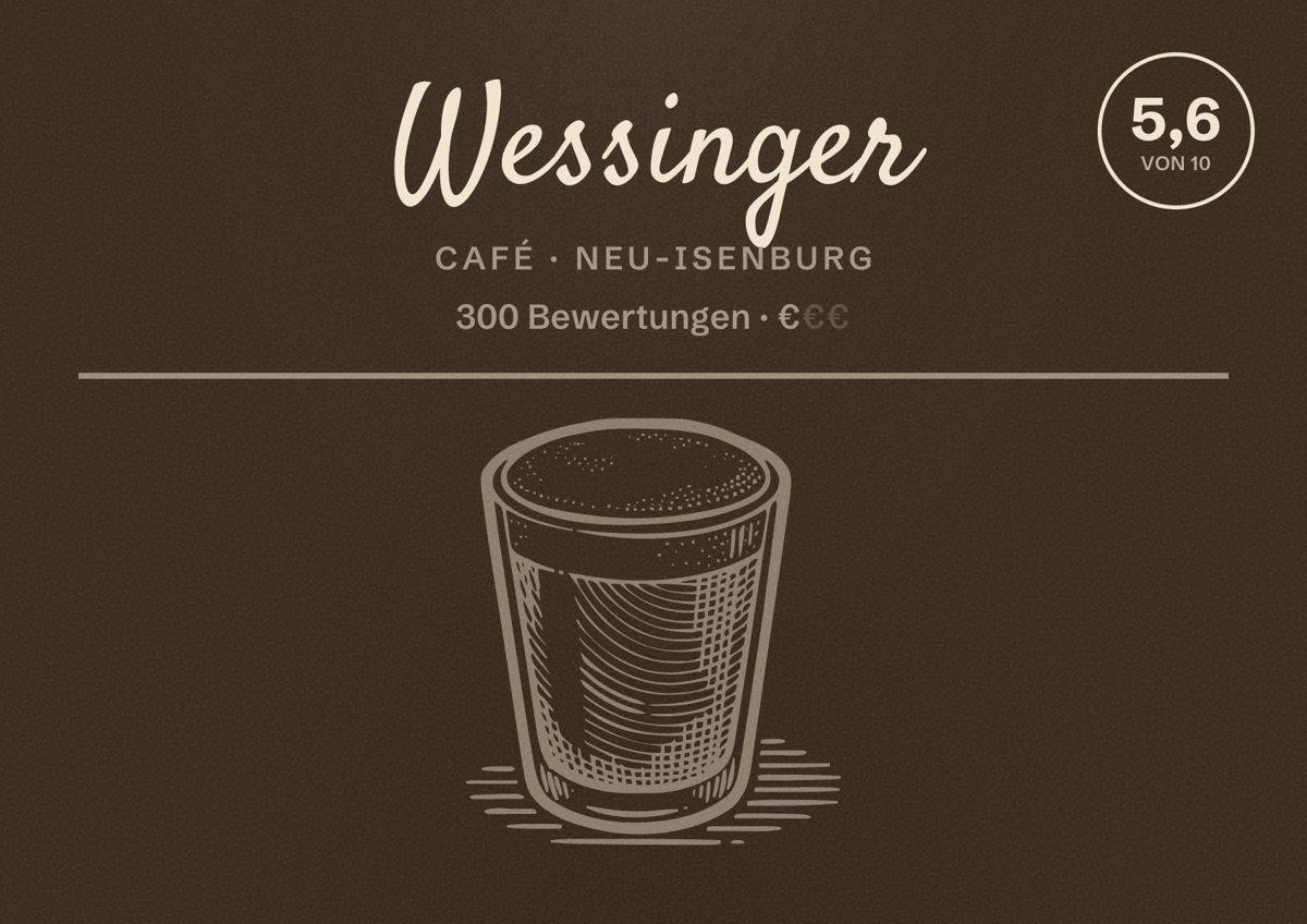 Illustriertes Poster von Wessinger, Café in Neu-Isenburg: Bewertung 5,6 von 10 aus 300 Bewertungen, Preisniveau €