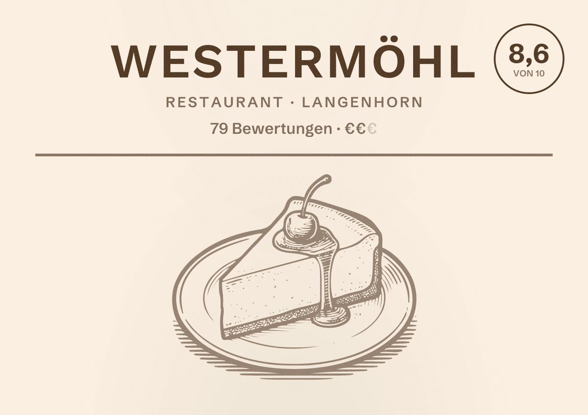 Illustriertes Poster von Westermöhl, Restaurant in Langenhorn: Bewertung 8,6 von 10 aus 79 Bewertungen, Preisniveau €€