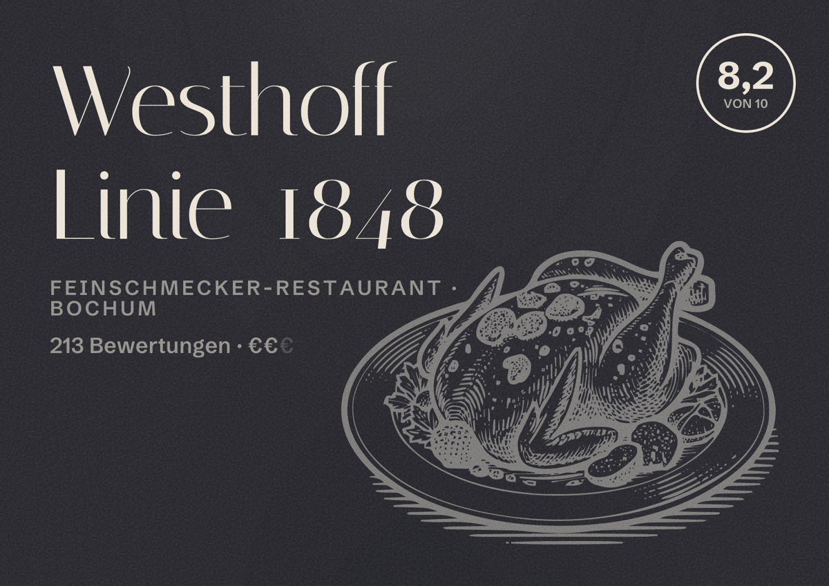 Illustriertes Poster von Westhoff Linie 1848, Feinschmecker-Restaurant in Bochum: Bewertung 8,2 von 10 aus 213 Bewertungen, Preisniveau €€