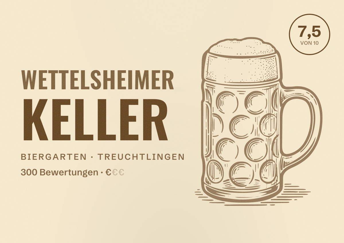 Illustriertes Poster von Wettelsheimer Keller, Biergarten in Treuchtlingen: Bewertung 7,5 von 10 aus 300 Bewertungen, Preisniveau €