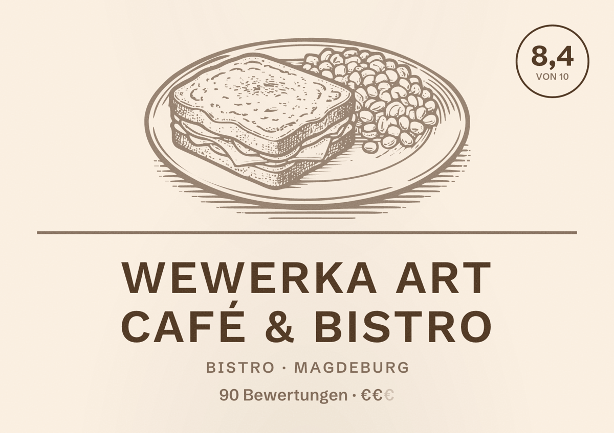 Illustriertes Poster von WEWERKA ART Café & Bistro, Bistro in Magdeburg: Bewertung 8,4 von 10 aus 90 Bewertungen, Preisniveau €€
