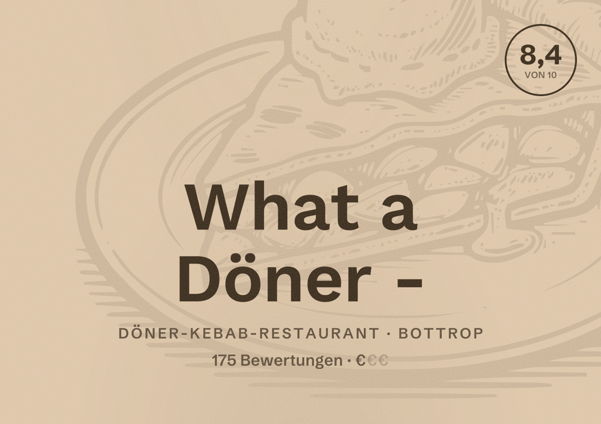 Illustriertes Poster von What a Döner -, Döner-Kebab-Restaurant in Bottrop: Bewertung 8,4 von 10 aus 175 Bewertungen, Preisniveau €