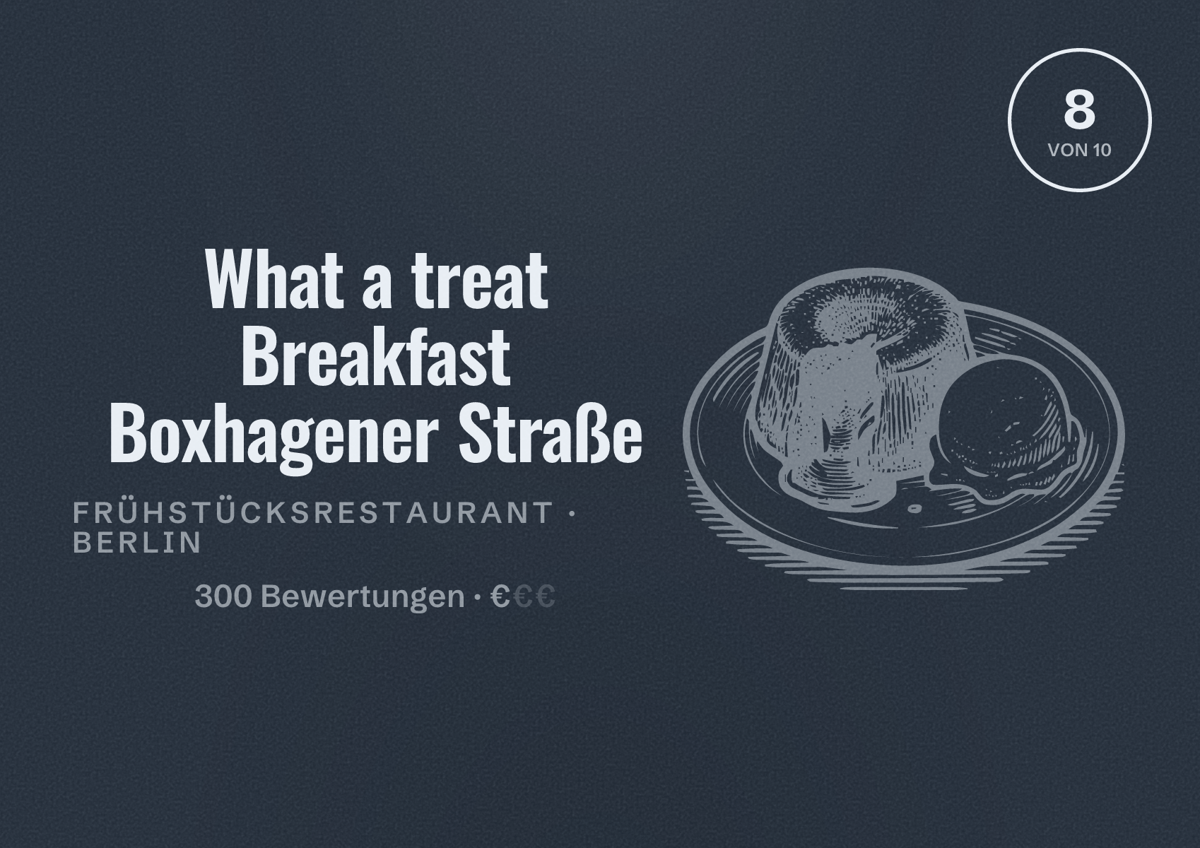 Illustriertes Poster von What a treat Breakfast Boxhagener Straße, Frühstücksrestaurant in Berlin: Bewertung 8,0 von 10 aus 300 Bewertungen, Preisniveau €
