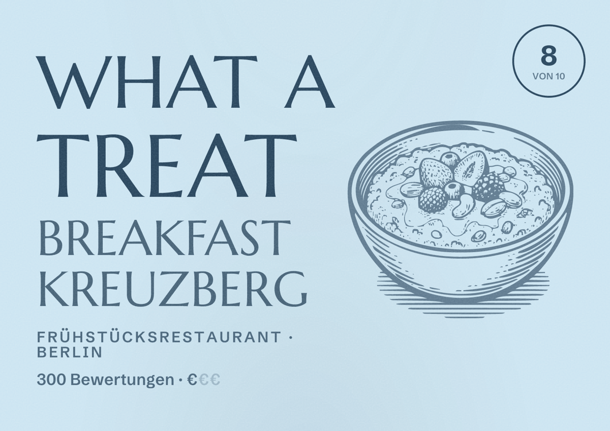 Illustriertes Poster von What a Treat Breakfast Kreuzberg, Frühstücksrestaurant in Berlin: Bewertung 8 von 10 aus 300 Bewertungen, Preisniveau €