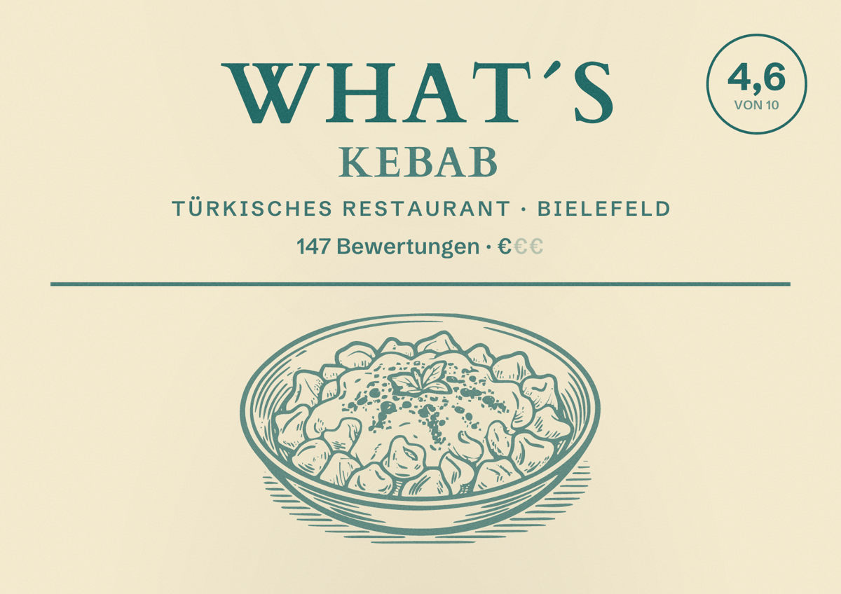 Illustriertes Poster von What´s Kebab, Türkisches Restaurant in Bielefeld: Bewertung 4,6 von 10 aus 147 Bewertungen, Preisniveau €