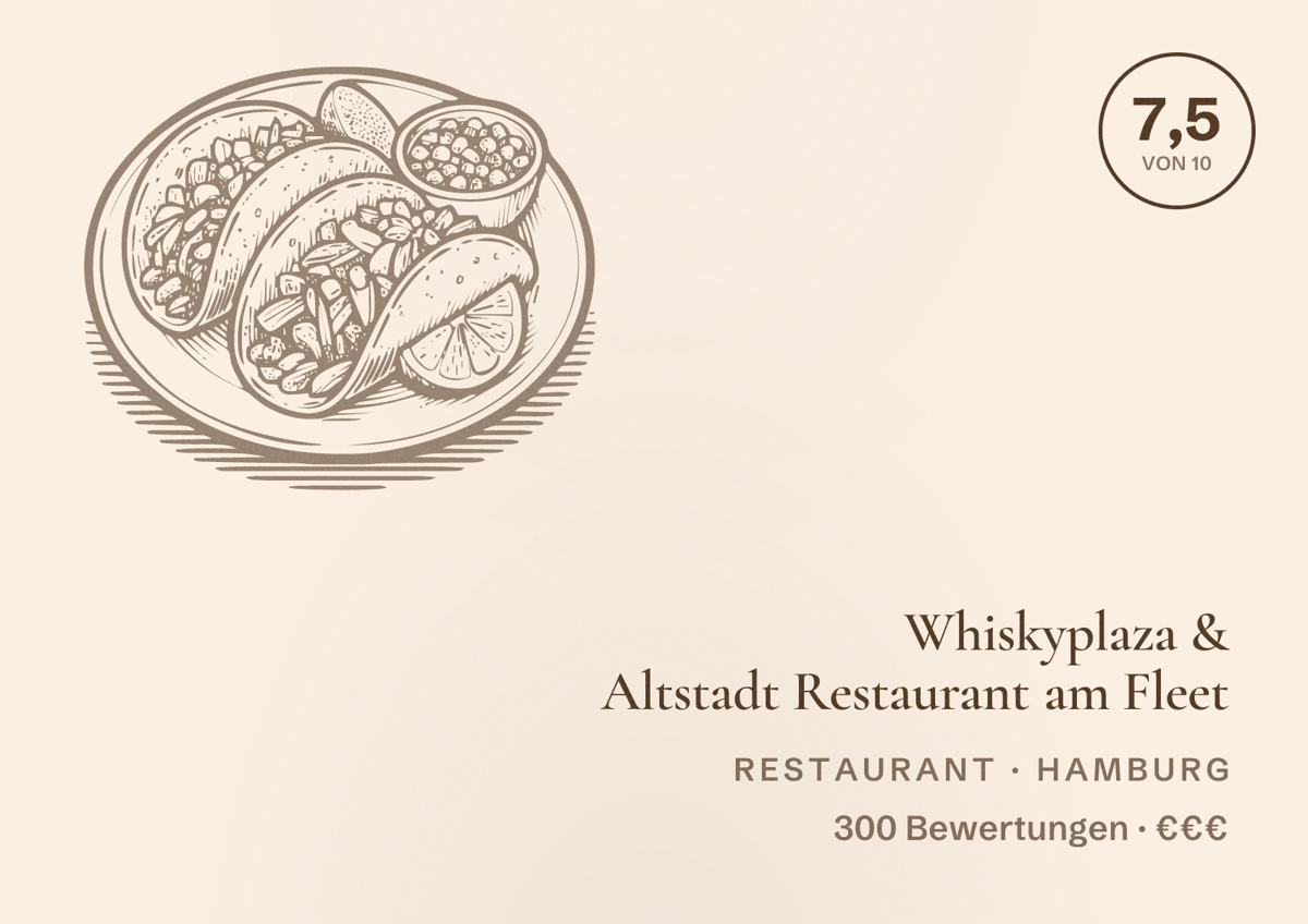 Illustriertes Poster von Whiskyplaza & Altstadt Restaurant am Fleet, Restaurant in Hamburg: Bewertung 7,5 von 10 aus 300 Bewertungen, Preisniveau €€€