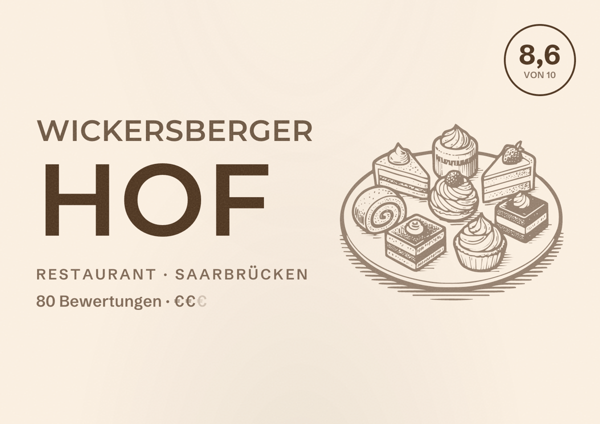 Illustriertes Poster von Wickersberger Hof, Restaurant in Saarbrücken: Bewertung 8,6 von 10 aus 80 Bewertungen, Preisniveau €€