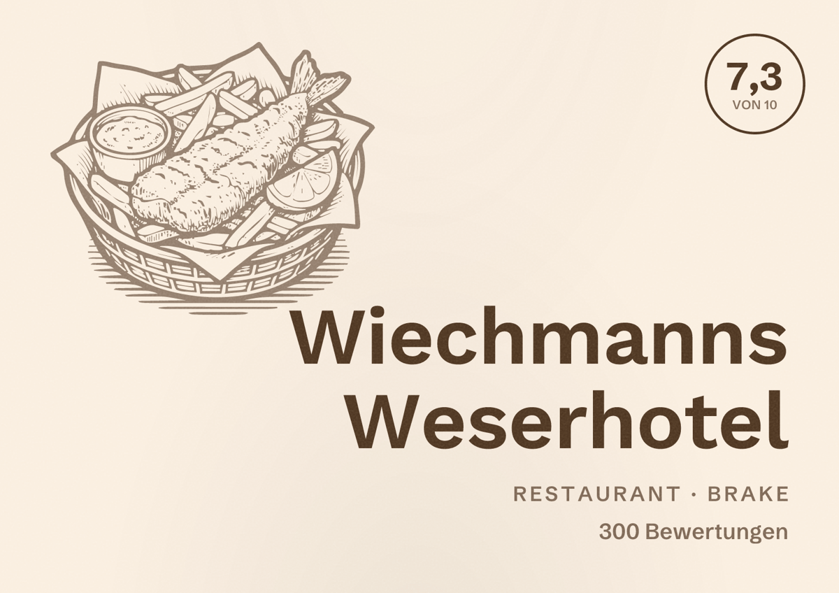 Illustriertes Poster von Wiechmanns Weserhotel, Restaurant in Brake: Bewertung 7,3 von 10 aus 300 Bewertungen