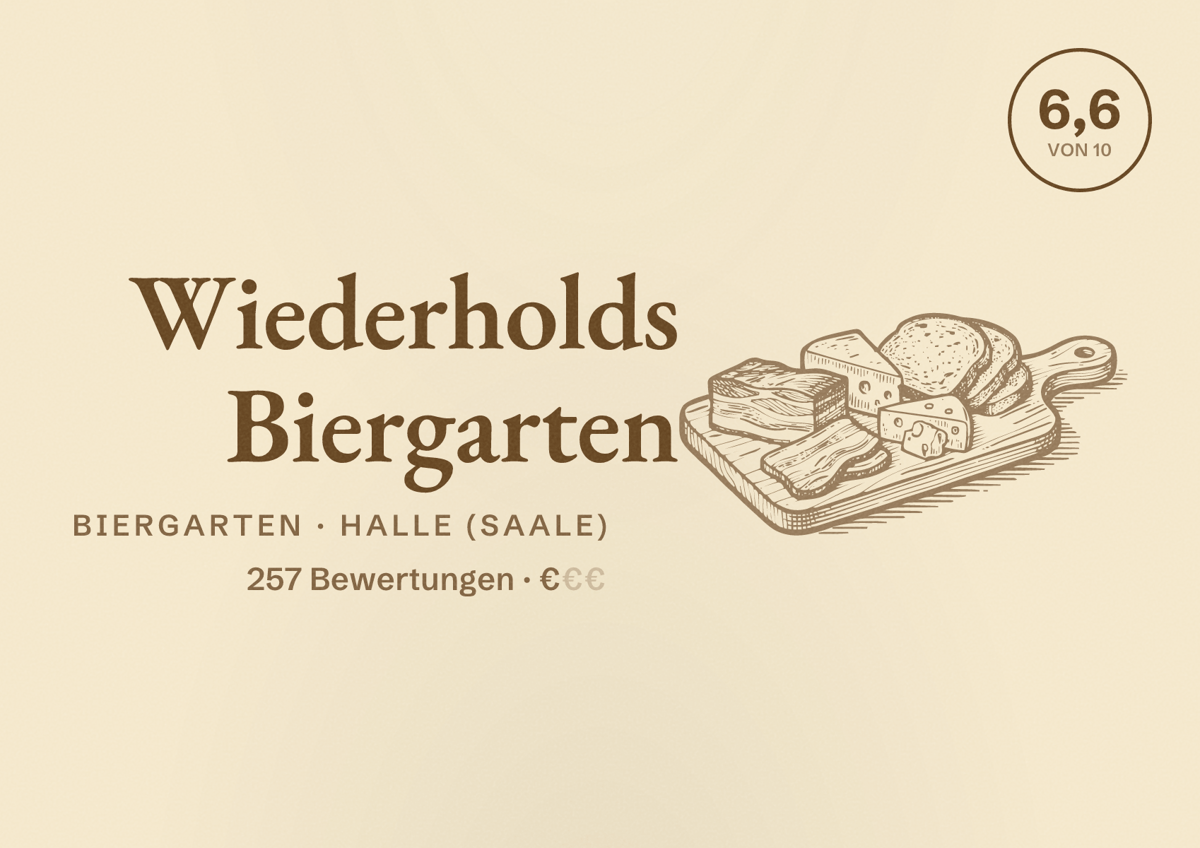 Illustriertes Poster von Wiederholds Biergarten, Biergarten in Halle (Saale): Bewertung 6,6 von 10 aus 257 Bewertungen, Preisniveau €