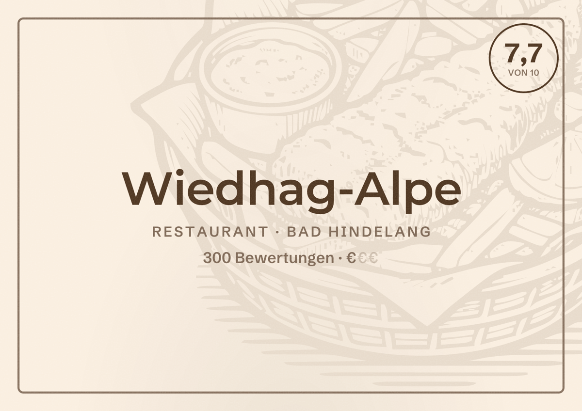 Illustriertes Poster von Wiedhag-Alpe, Restaurant in Bad Hindelang: Bewertung 7,7 von 10 aus 300 Bewertungen, Preisniveau €