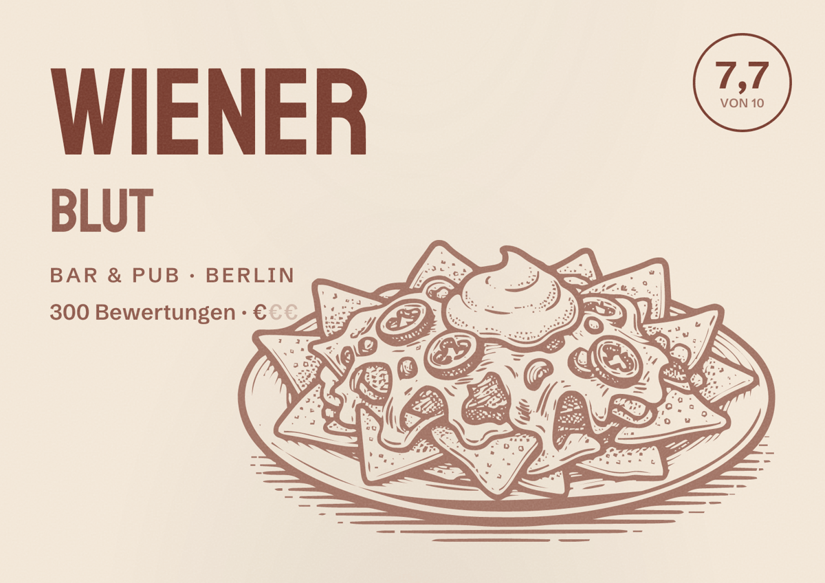 Illustriertes Poster von Wiener Blut, Bar & Pub in Berlin: Bewertung 7,7 von 10 aus 300 Bewertungen, Preisniveau €