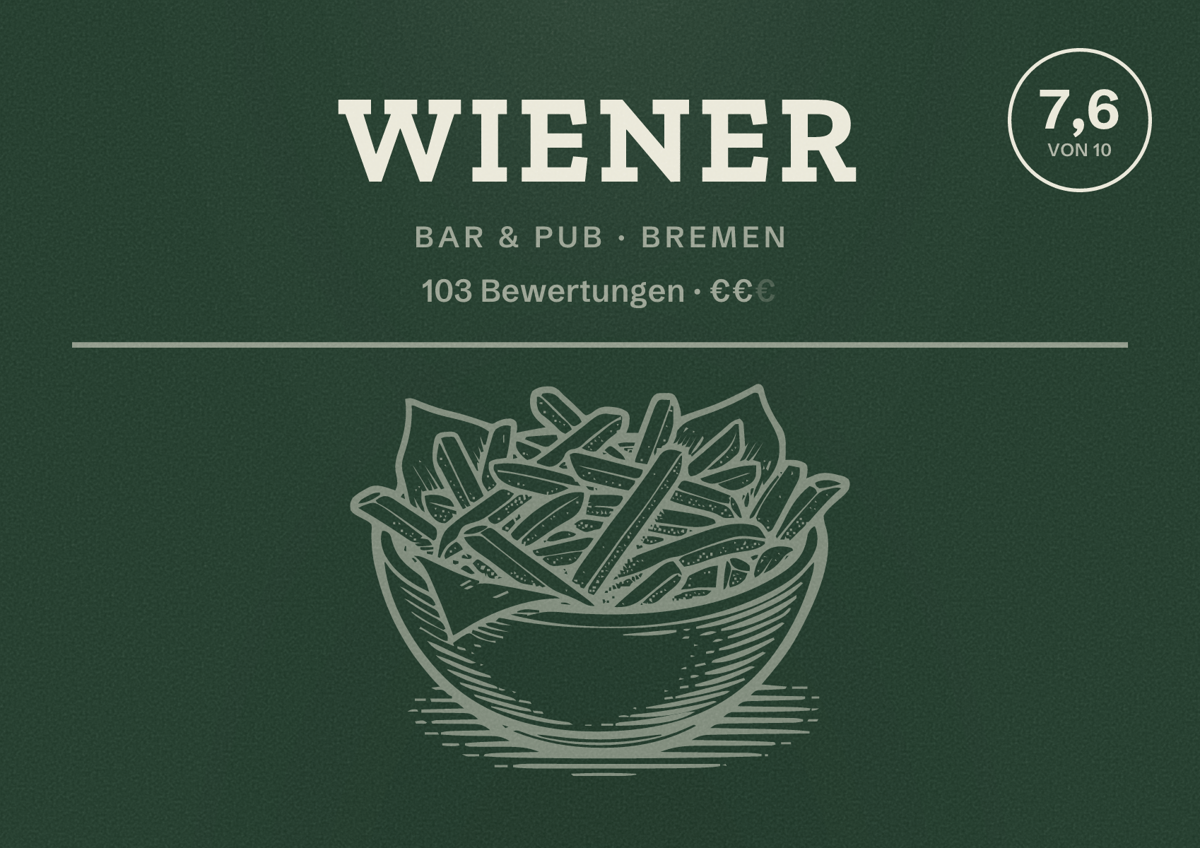 Illustriertes Poster von Wiener, Bar & Pub in Bremen: Bewertung 7,6 von 10 aus 103 Bewertungen, Preisniveau €€