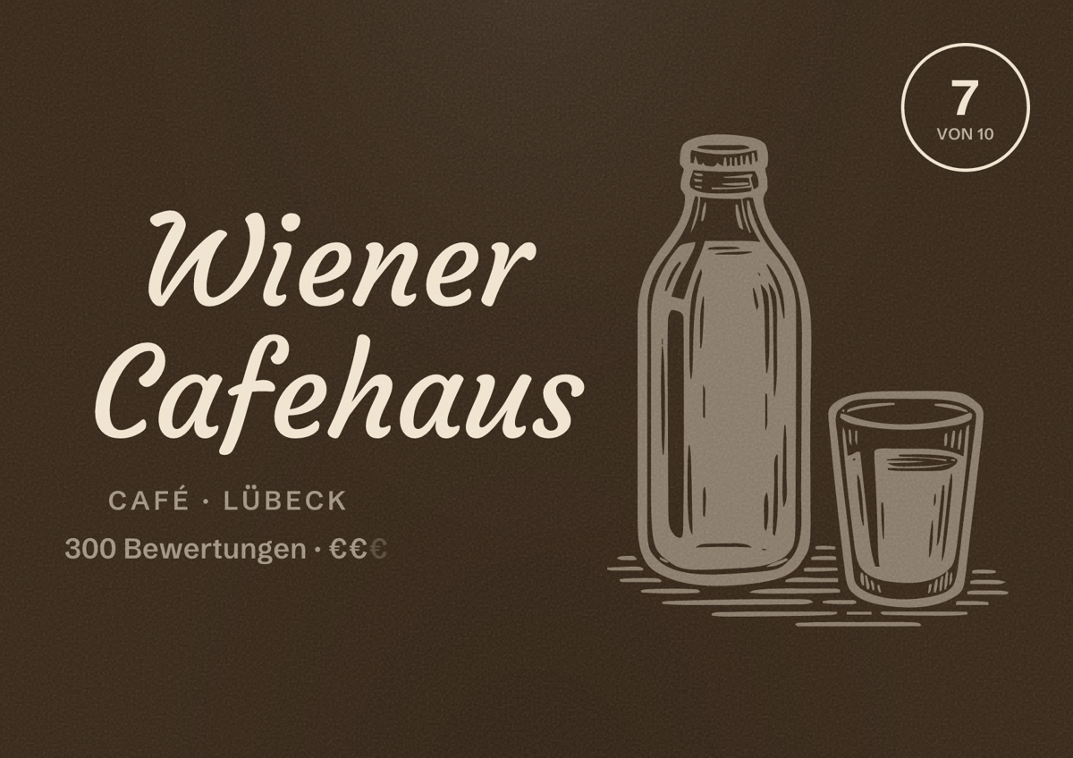 Illustriertes Poster von Wiener Cafehaus, Café in Lübeck: Bewertung 7 von 10 aus 300 Bewertungen, Preisniveau €€