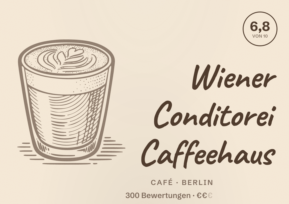 Illustriertes Poster von Wiener Conditorei Caffeehaus, Café in Berlin: Bewertung 6,8 von 10 aus 300 Bewertungen, Preisniveau €€