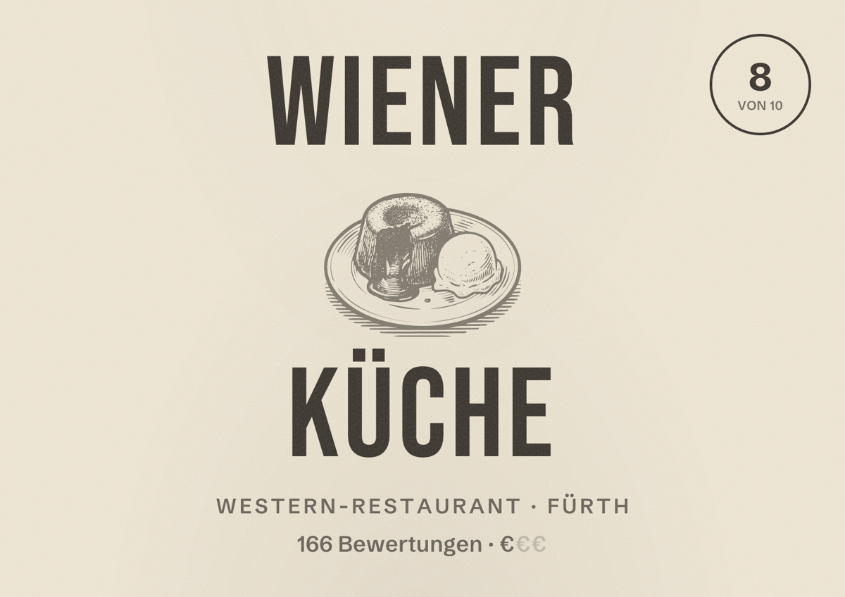 Illustriertes Poster von Wiener Küche, Western-Restaurant in Fürth: Bewertung 8 von 10 aus 166 Bewertungen, Preisniveau €