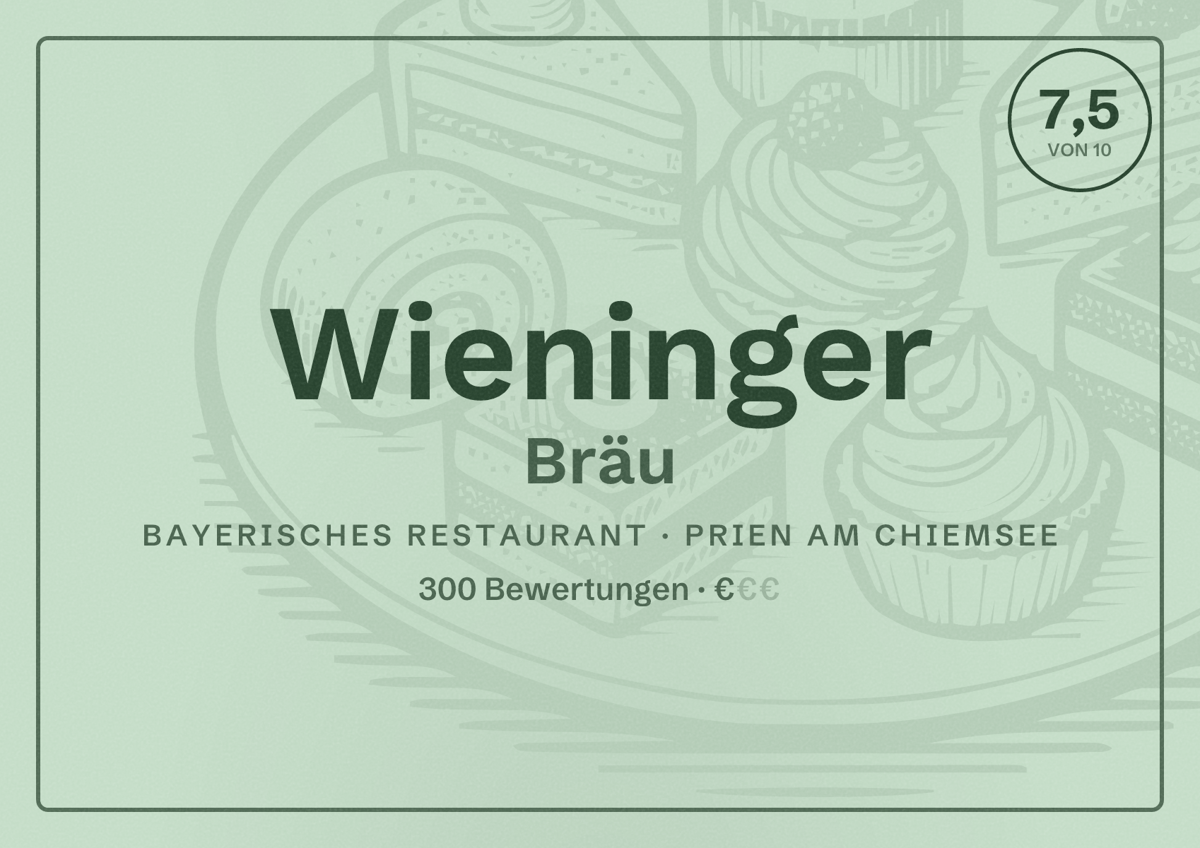 Illustriertes Poster von Wieninger Bräu, Bayerisches Restaurant in Prien am Chiemsee: Bewertung 7,5 von 10 aus 300 Bewertungen, Preisniveau €
