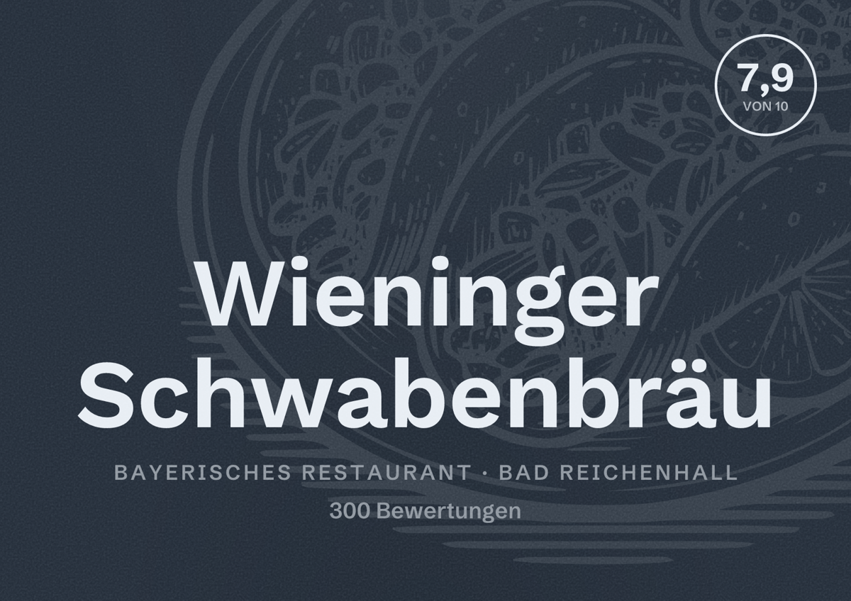 Illustriertes Poster von Wieninger Schwabenbräu, Bayerisches Restaurant in Bad Reichenhall: Bewertung 7,9 von 10 aus 300 Bewertungen