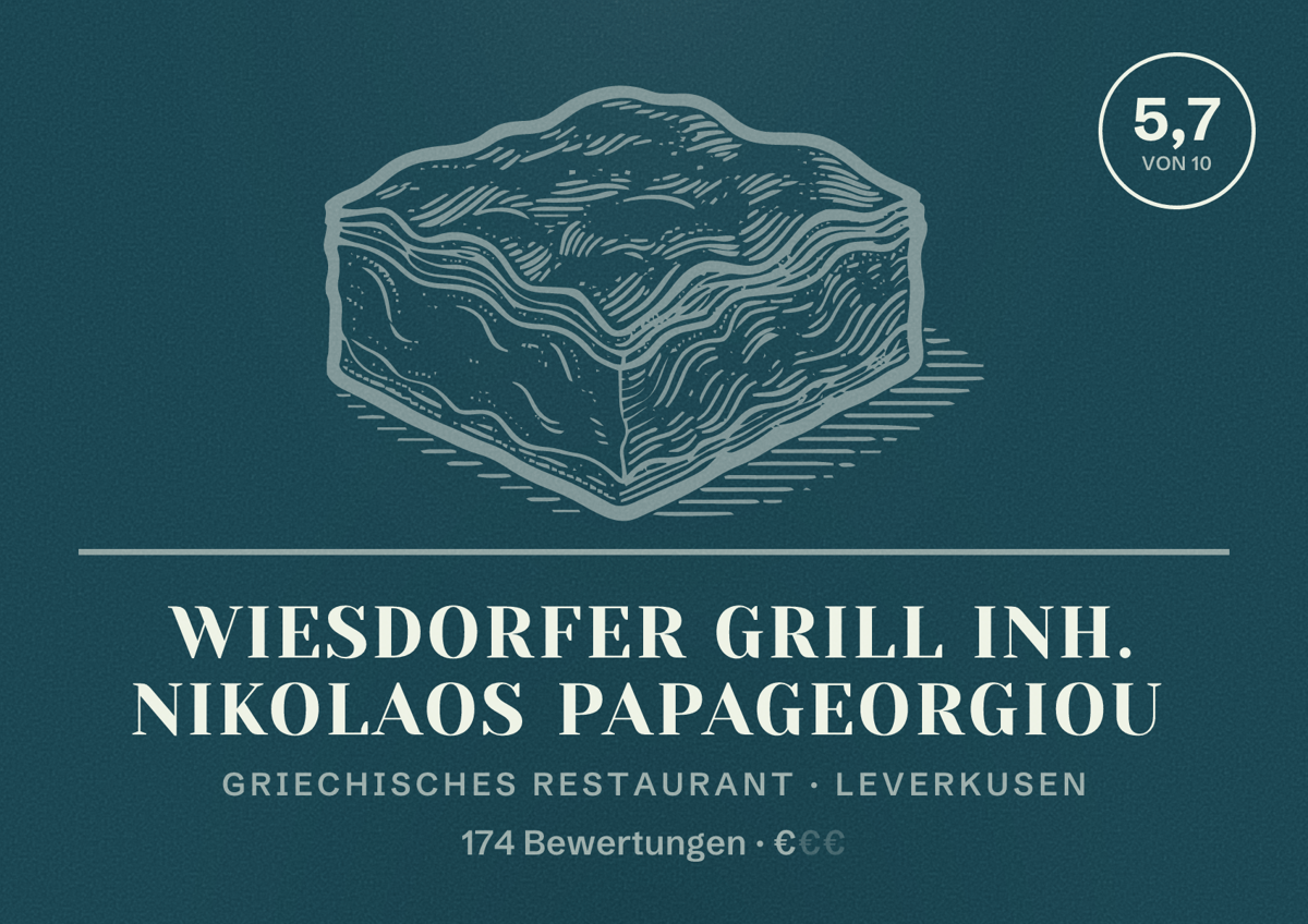 Illustriertes Poster von Wiesdorfer Grill Inh. Nikolaos Papageorgiou, Griechisches Restaurant in Leverkusen: Gästebewertung 5,7 von 10 aus 174 Bewertungen