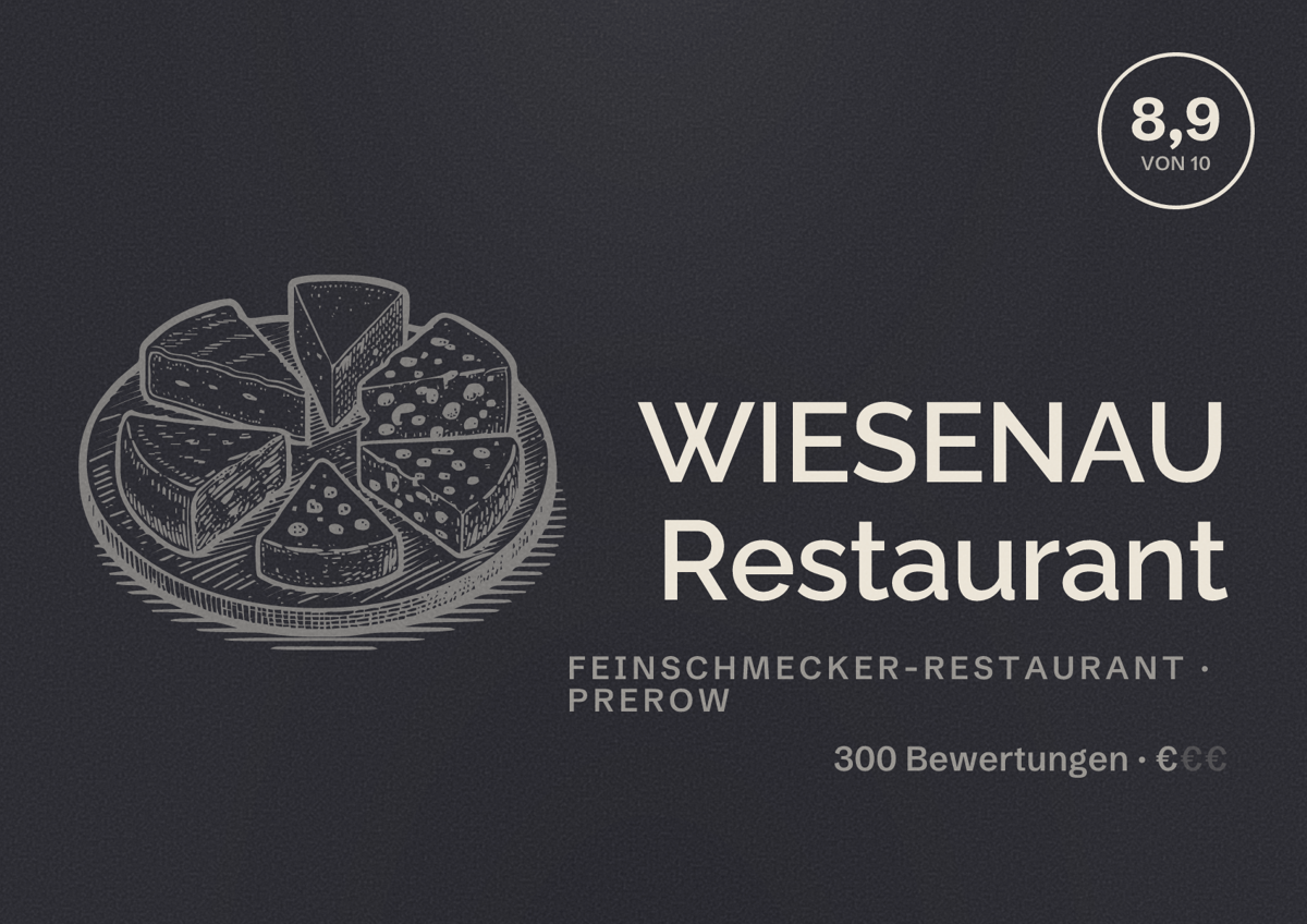 Illustriertes Poster von WIESENAU Restaurant, Feinschmecker-Restaurant in Prerow: Bewertung 8,9 von 10 aus 300 Bewertungen, Preisniveau €