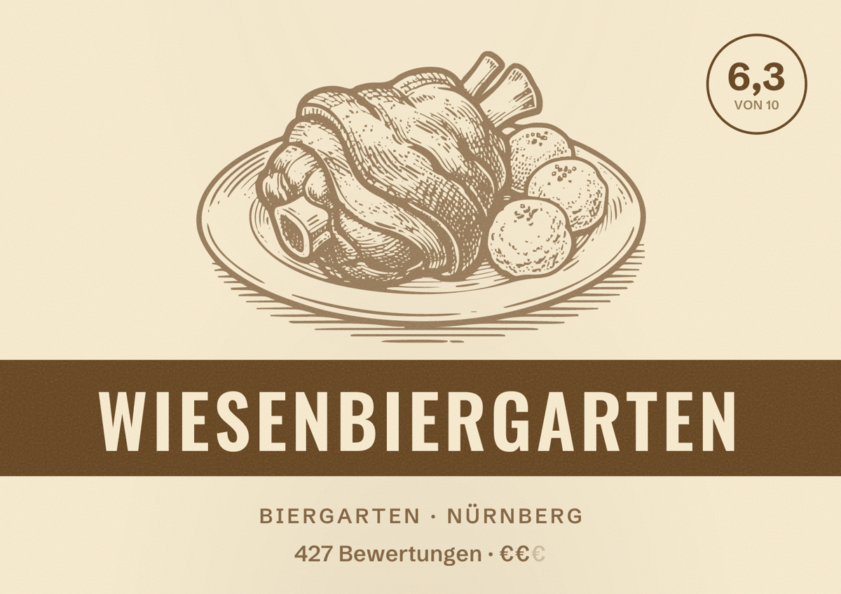 Illustriertes Poster von Wiesenbiergarten, Biergarten in Nürnberg: Gästebewertung 6,3 von 10 aus 427 Bewertungen