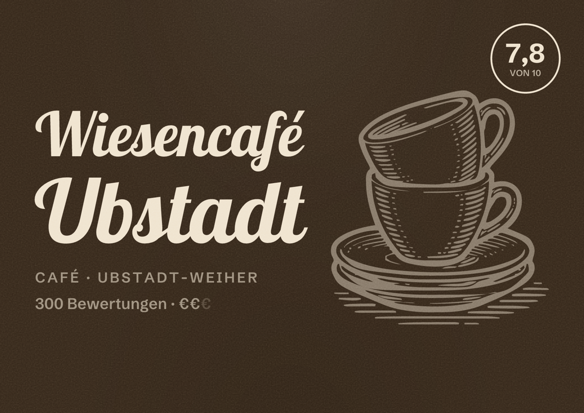 Illustriertes Poster von Wiesencafé Ubstadt, Café in Ubstadt-Weiher: Bewertung 7,8 von 10 aus 300 Bewertungen, Preisniveau €€