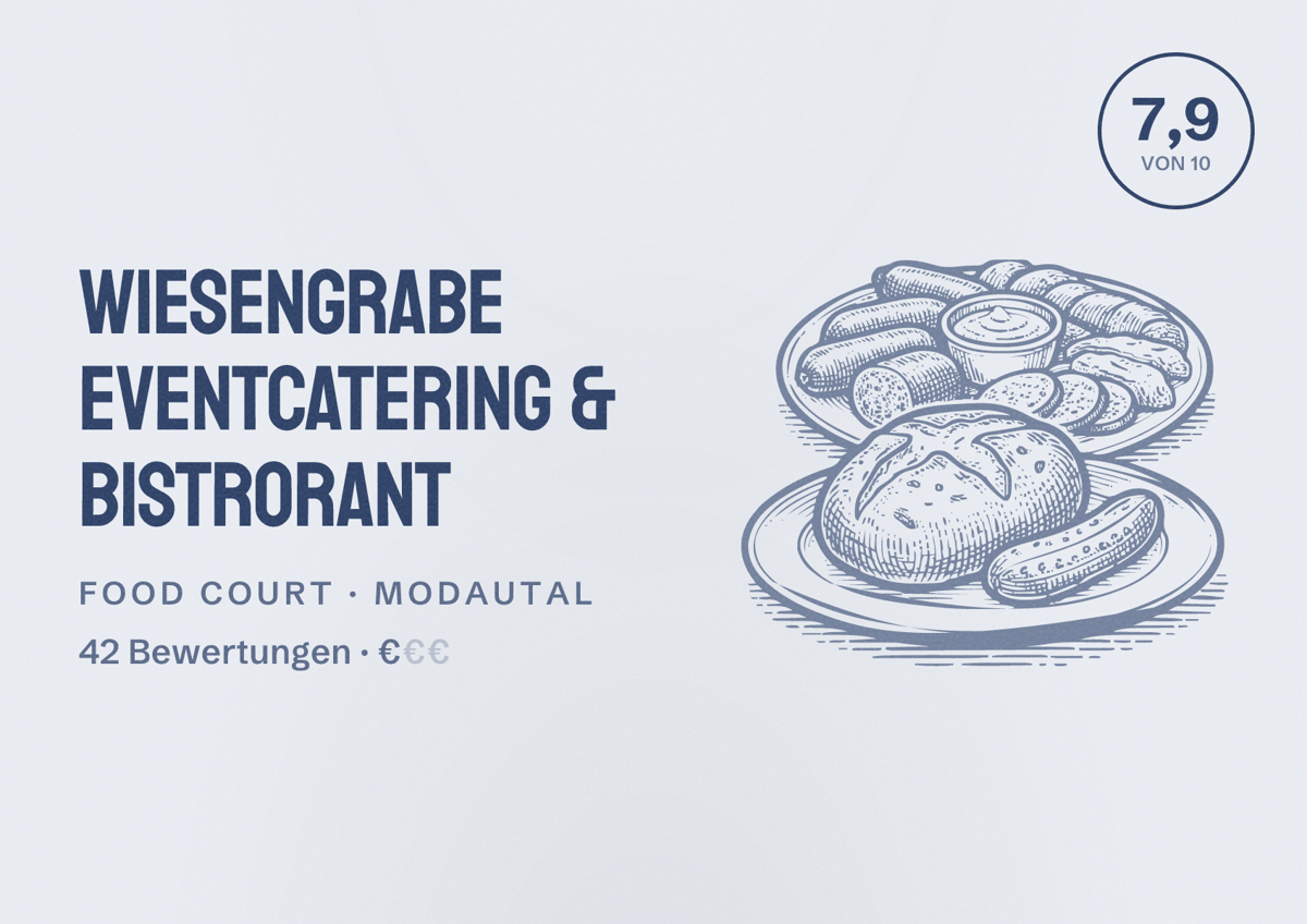 Illustriertes Poster von WIESENGRABE Eventcatering & Bistrorant, Food Court in Modautal: Bewertung 7,9 von 10 aus 42 Bewertungen, Preisniveau €