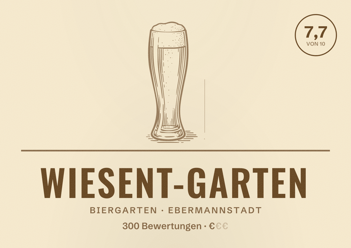 Illustriertes Poster von Wiesent-Garten, Biergarten in Ebermannstadt: Bewertung 7,7 von 10 aus 300 Bewertungen, Preisniveau €