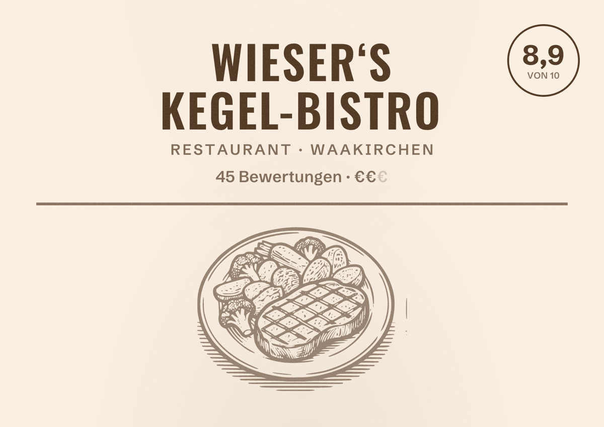 Illustriertes Poster von Wieser‘s Kegel-Bistro, Restaurant in Waakirchen: Bewertung 8,9 von 10 aus 45 Bewertungen, Preisniveau €€
