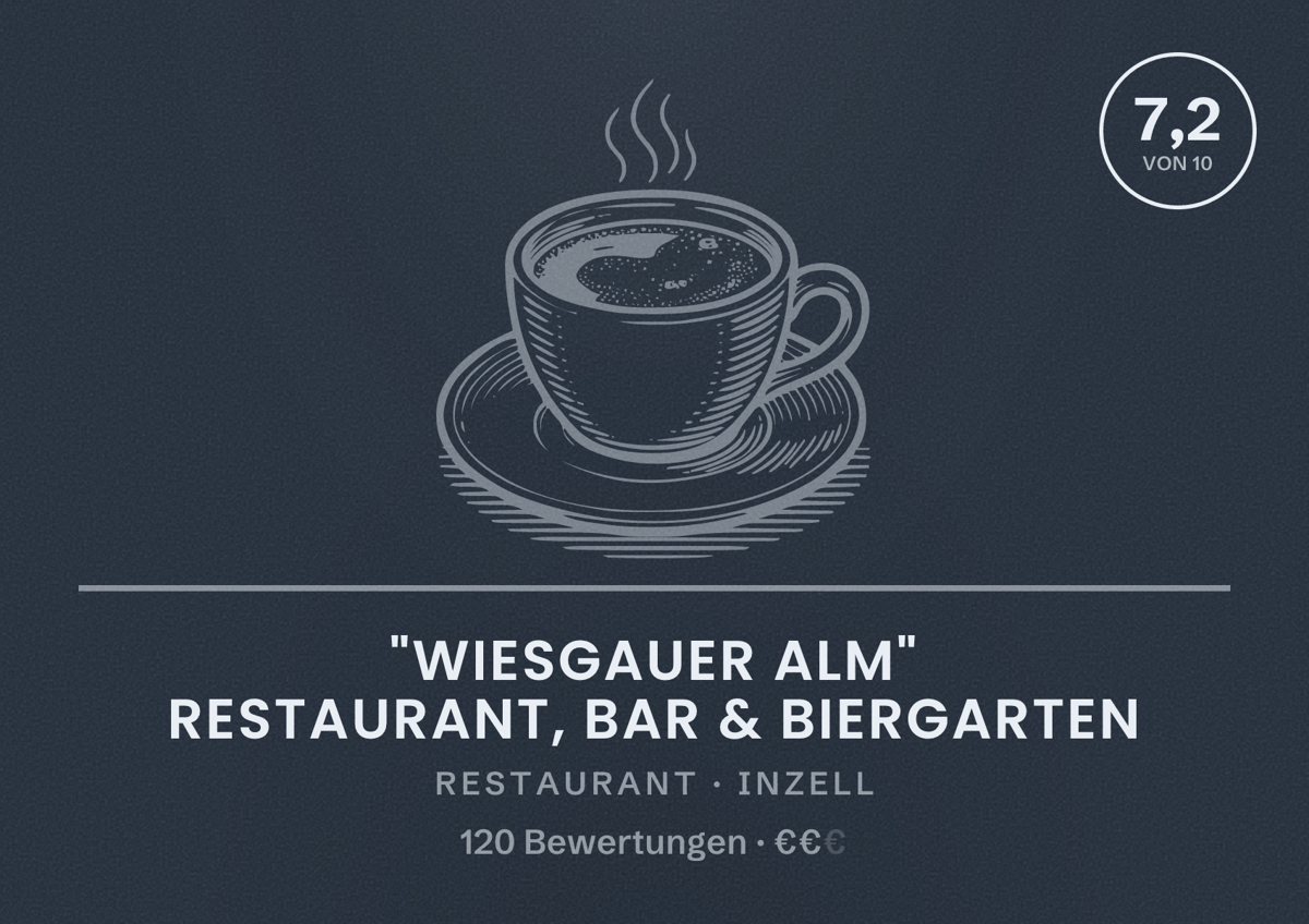Illustriertes Poster von "Wiesgauer Alm" Restaurant, Bar & Biergarten, Restaurant in Inzell: Bewertung 7,2 von 10 aus 120 Bewertungen, Preisniveau €€