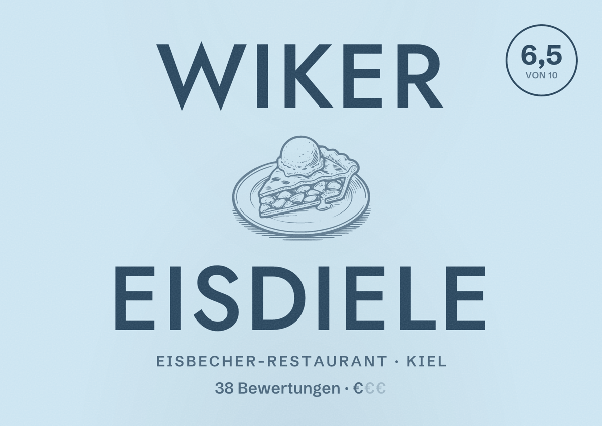 Illustriertes Poster von Wiker Eisdiele, Eisbecher-Restaurant in Kiel: Bewertung 6,5 von 10 aus 38 Bewertungen, Preisniveau €