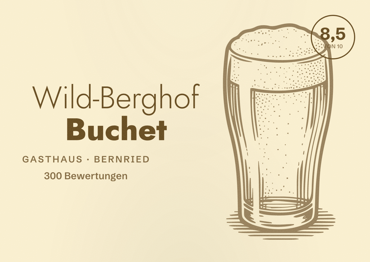 Illustriertes Poster von Wild-Berghof Buchet, Gasthaus in Bernried: Bewertung 8,5 von 10 aus 300 Bewertungen