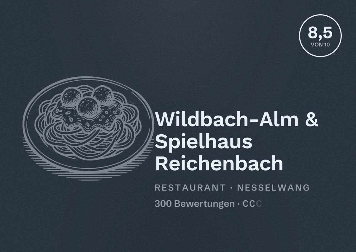 Illustriertes Poster von Wildbach-Alm & Spielhaus Reichenbach, Restaurant in Nesselwang: Bewertung 8,5 von 10 aus 300 Bewertungen, Preisniveau €€