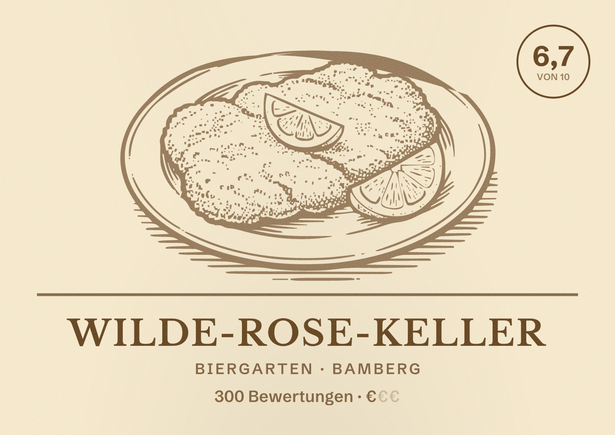 Illustriertes Poster von Wilde-Rose-Keller, Biergarten in Bamberg: Bewertung 6,7 von 10 aus 300 Bewertungen, Preisniveau €