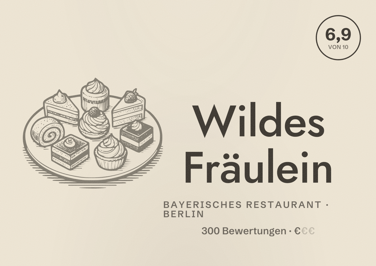 Illustriertes Poster von Wildes Fräulein, Bayerisches Restaurant in Berlin: Bewertung 6,9 von 10 aus 300 Bewertungen, Preisniveau €