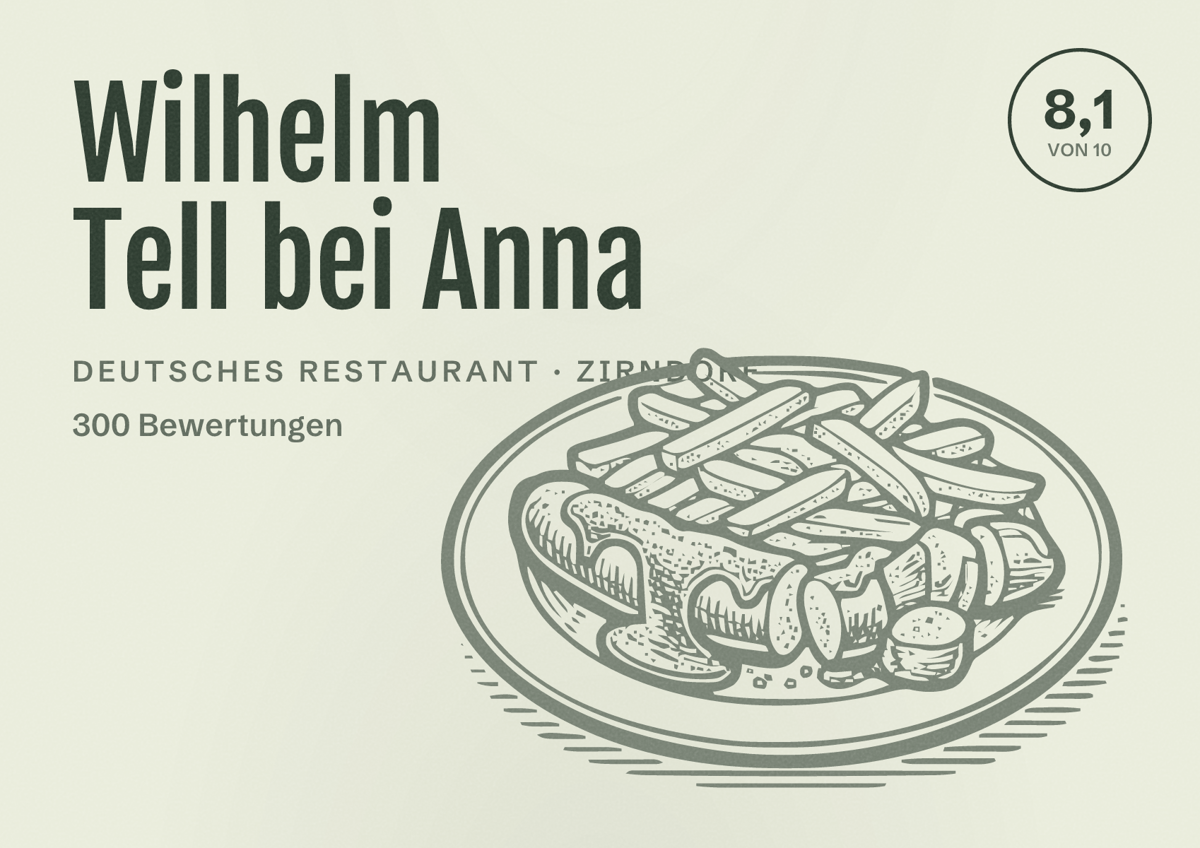 Illustriertes Poster von Wilhelm Tell bei Anna, Deutsches Restaurant in Zirndorf: Bewertung 8,1 von 10 aus 300 Bewertungen