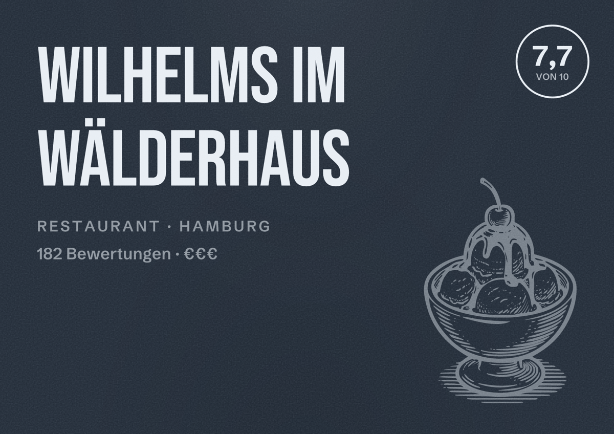 Illustriertes Poster von Wilhelms im Wälderhaus, Restaurant in Hamburg: Bewertung 7,7 von 10 aus 182 Bewertungen, Preisniveau €€€