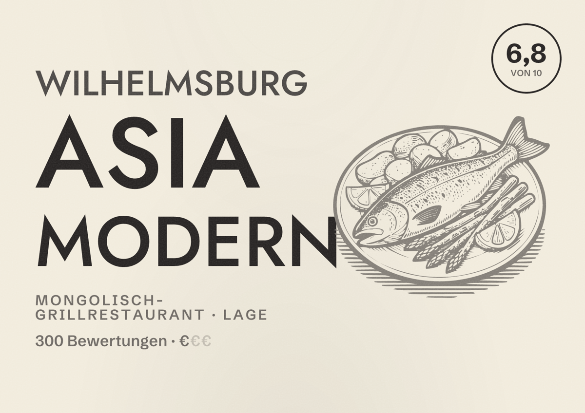 Illustriertes Poster von Wilhelmsburg Asia Modern, Mongolisch-Grillrestaurant in Lage: Bewertung 6,8 von 10 aus 300 Bewertungen, Preisniveau €