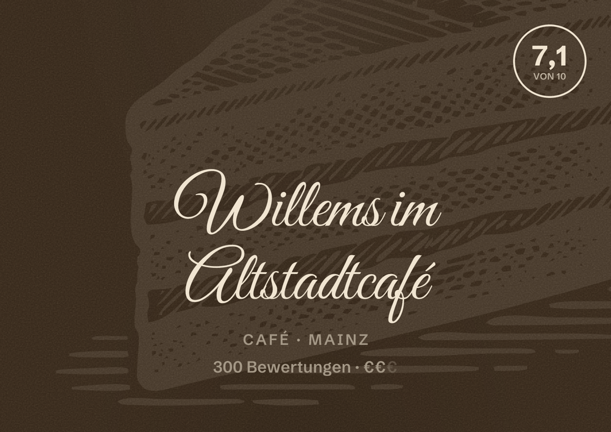 Illustriertes Poster von Willems im Altstadtcafé, Café in Mainz: Bewertung 7,1 von 10 aus 300 Bewertungen, Preisniveau €€