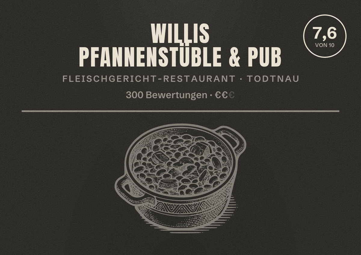 Illustriertes Poster von Willis Pfannenstüble & Pub, Fleischgericht-Restaurant in Todtnau: Bewertung 7,6 von 10 aus 300 Bewertungen, Preisniveau €€