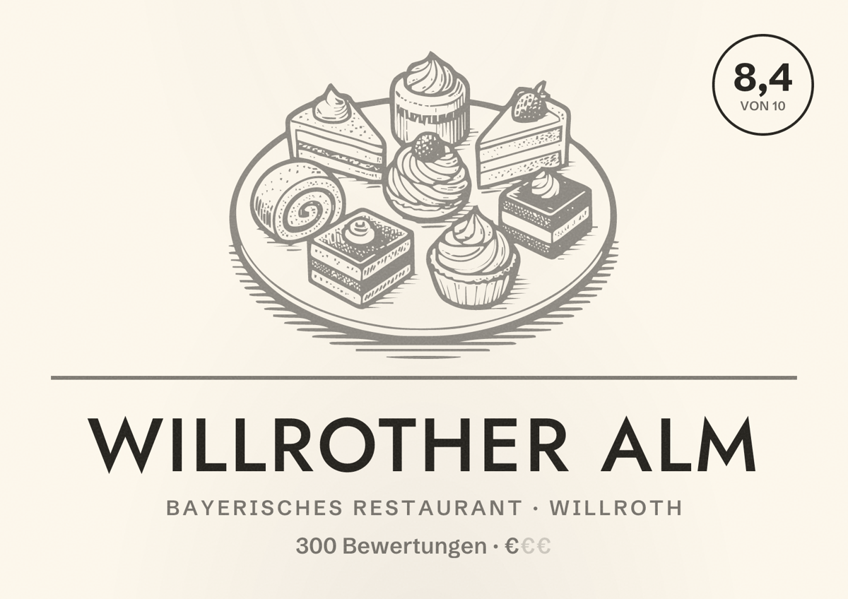 Illustriertes Poster von Willrother Alm, Bayerisches Restaurant in Willroth: Bewertung 8,4 von 10 aus 300 Bewertungen, Preisniveau €