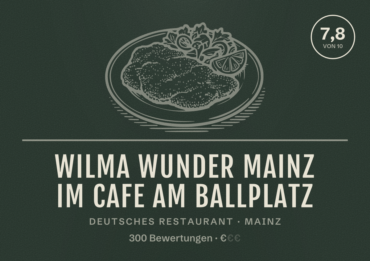 Illustriertes Poster von Wilma Wunder Mainz im Cafe am Ballplatz, Deutsches Restaurant in Mainz: Bewertung 7,8 von 10 aus 300 Bewertungen, Preisniveau €